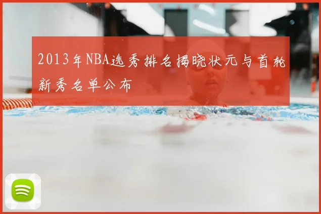 2013年NBA选秀排名揭晓状元与首轮新秀名单公布